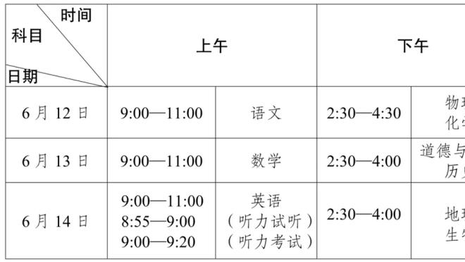 前途一片光明！基根-穆雷13中8&三分7中3砍21分5板 第三节揽13分